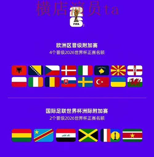 世界杯投注平台合集精选：安全入口全指南 - 2026世界杯