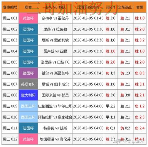 世界杯投注网站大全直播入口直播怎么看?解析给你答案(世界杯直播) 世界杯投注网站大全直播入口直播怎么看?解析给你答案(世界杯直播)