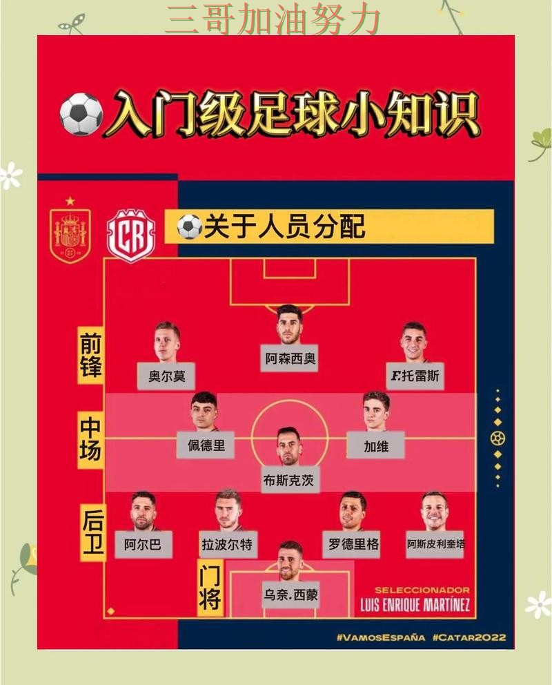 世界杯买球怎么玩?真实体验带你了解(世界杯官方信息) 世界杯买球怎么玩?真实体验带你了解(世界杯官方信息)